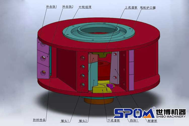 冲击式制砂机叶轮结构